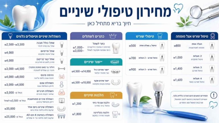 מחירון טיפולי שיניים